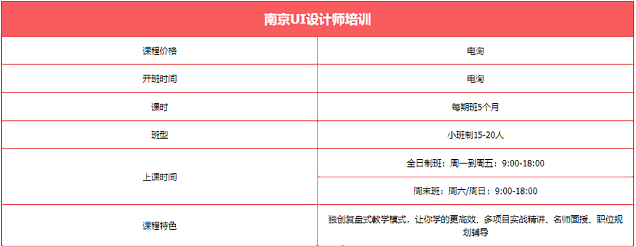 南京UI设计师培训