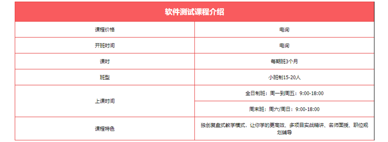 南京软件测试工程师
