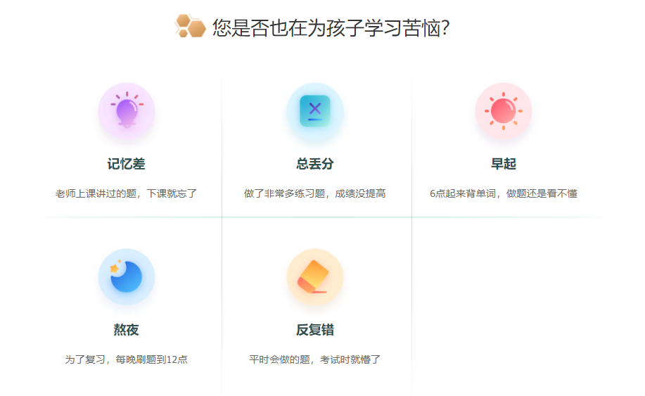 中考冲刺全科辅导