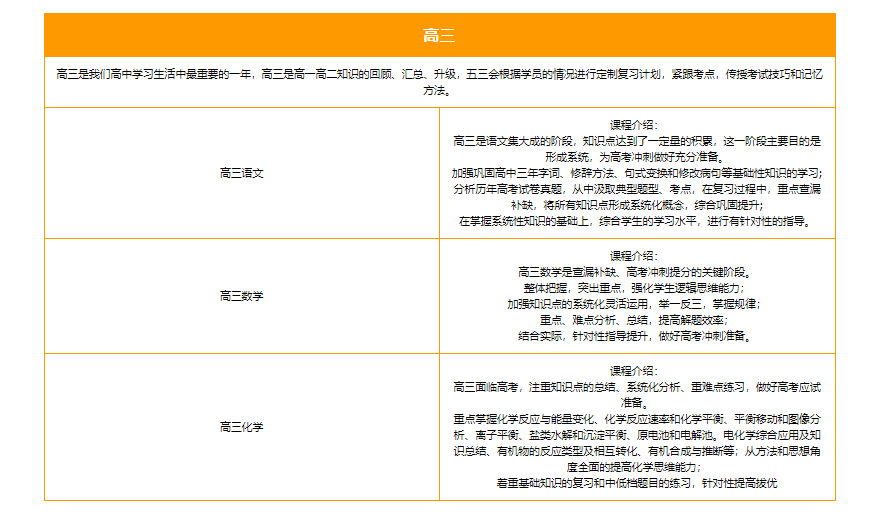 高中全科辅导
