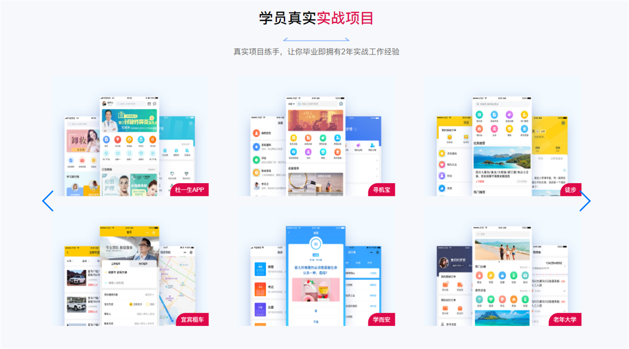 JAVA进阶实战培训