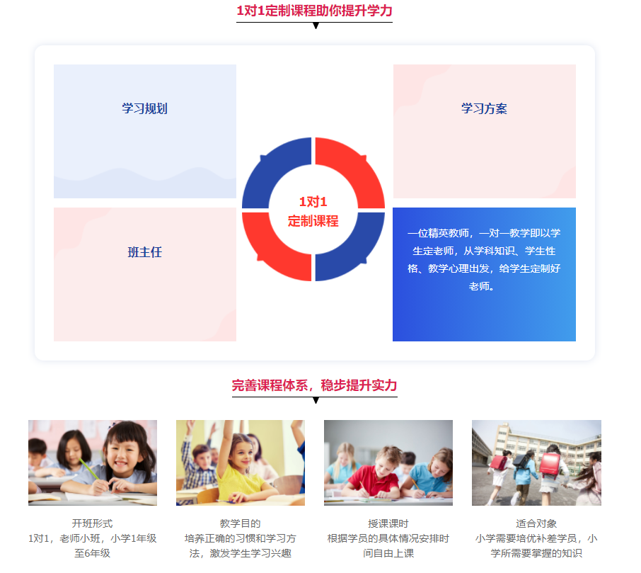 小学语数外全科辅导