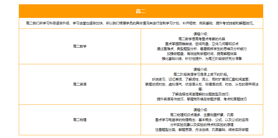 高中全科辅导