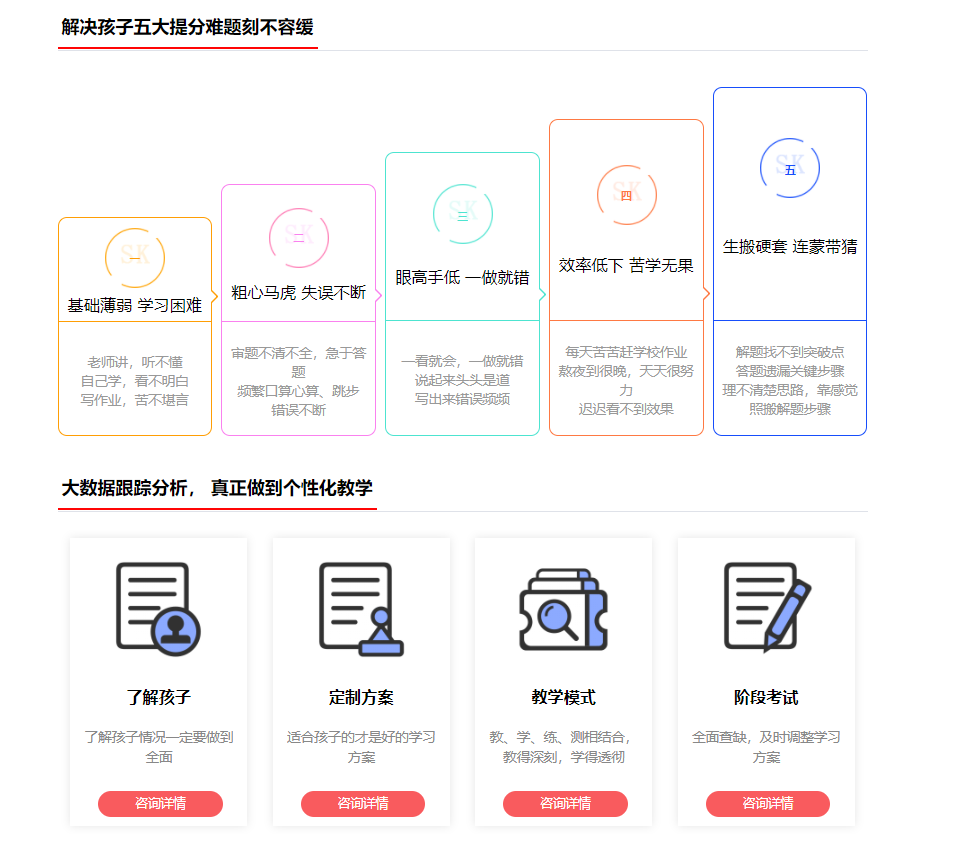 初二语文数学物理辅导
