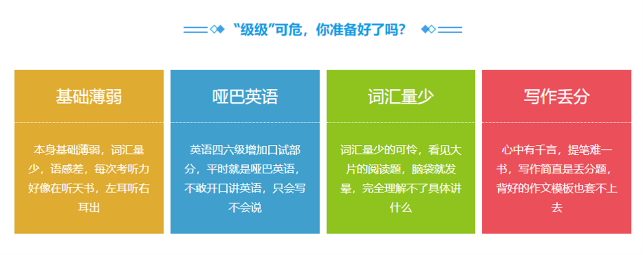 四六级英语培训
