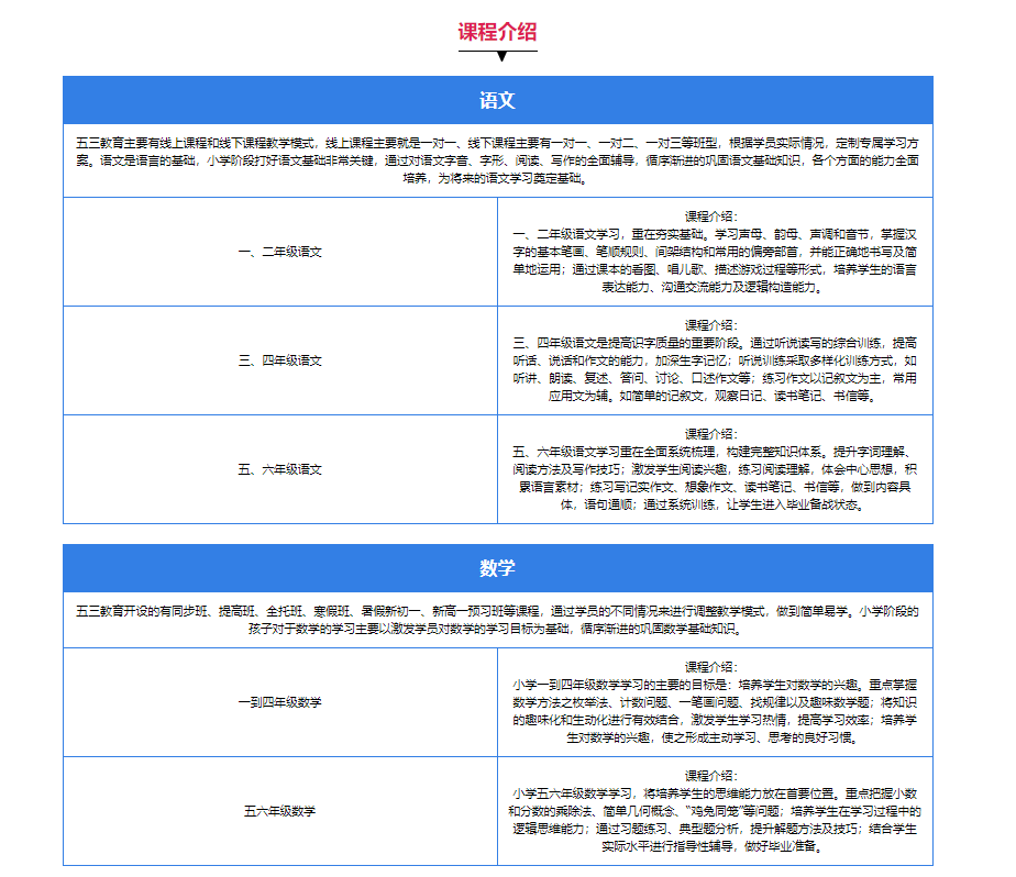 小学语数外全科辅导