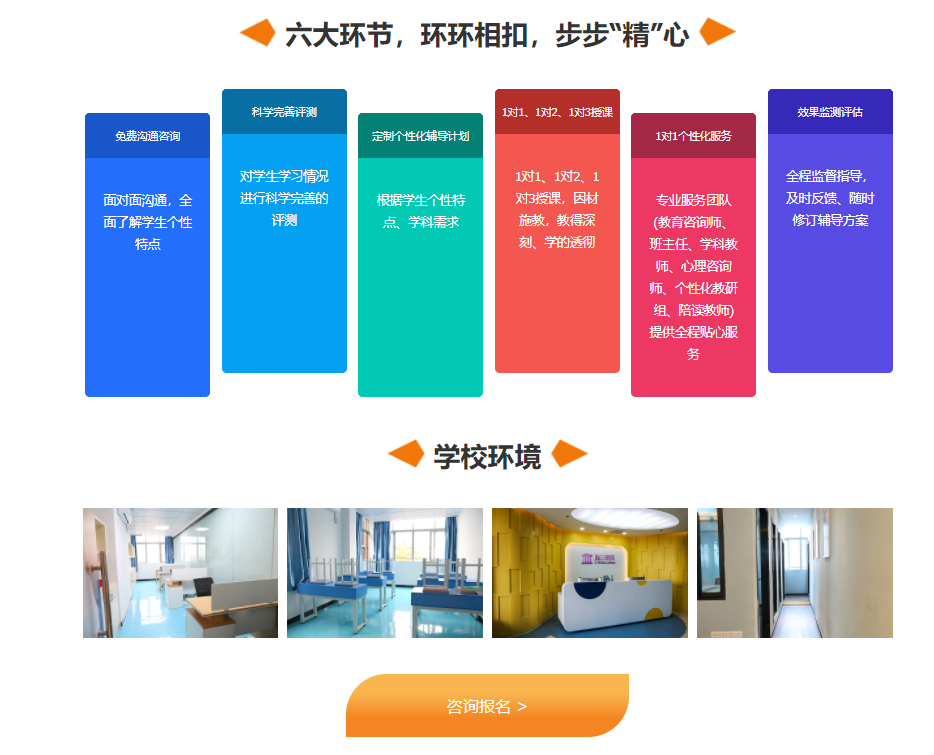 高中全科辅导