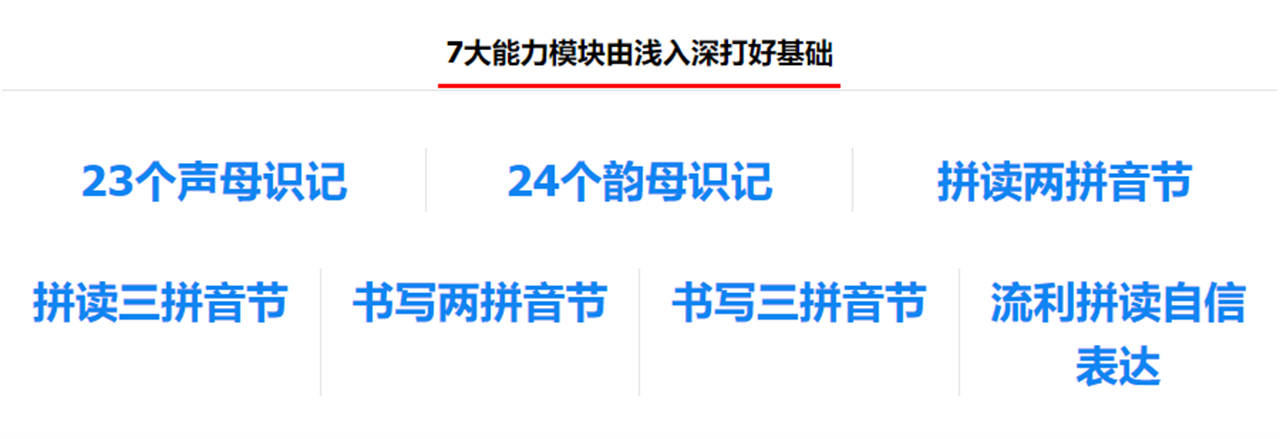 幼升小培训