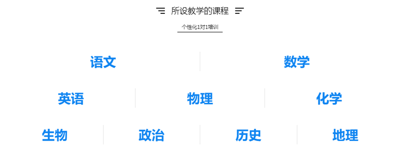 个性化1对1培训