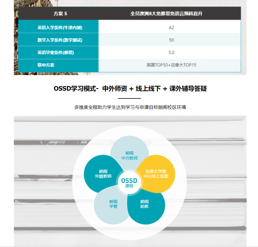 OSDD海外留学申请