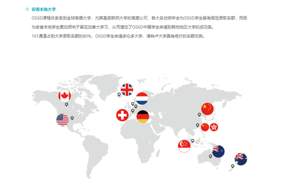 OSDD海外留学申请
