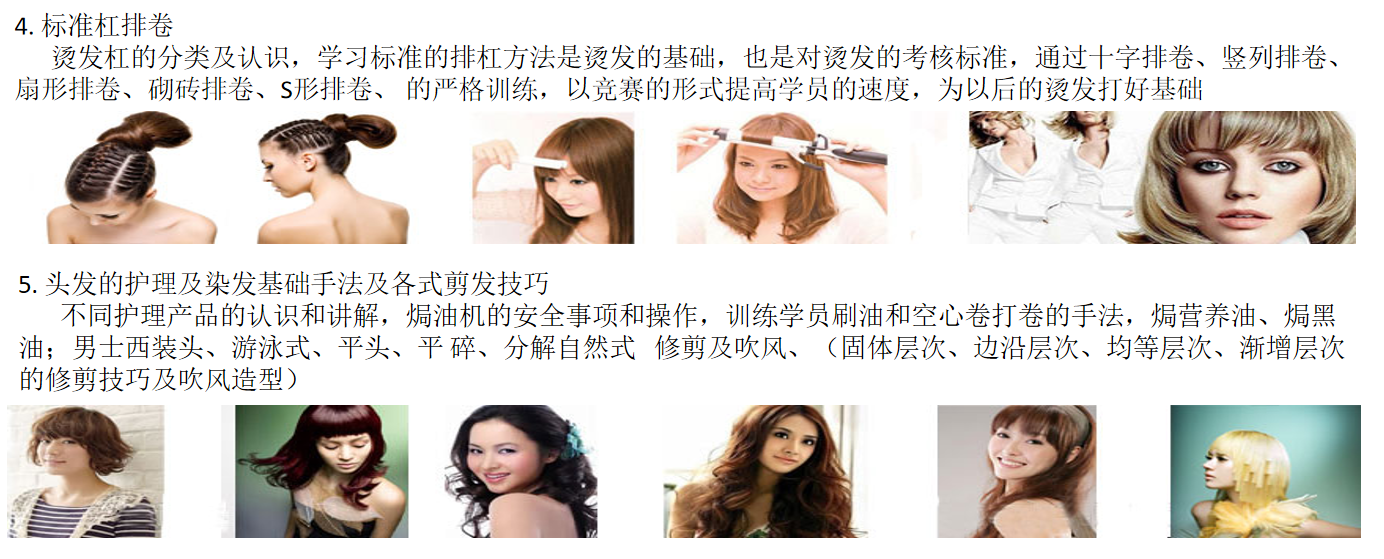 美发师全科班