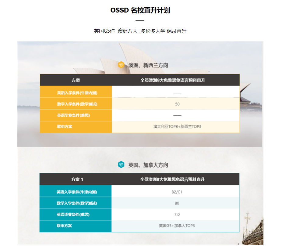 OSDD海外留学申请