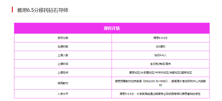 雅思6.5分移民课程