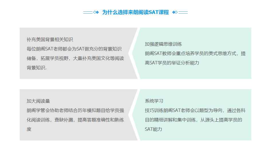 SAT1450分班