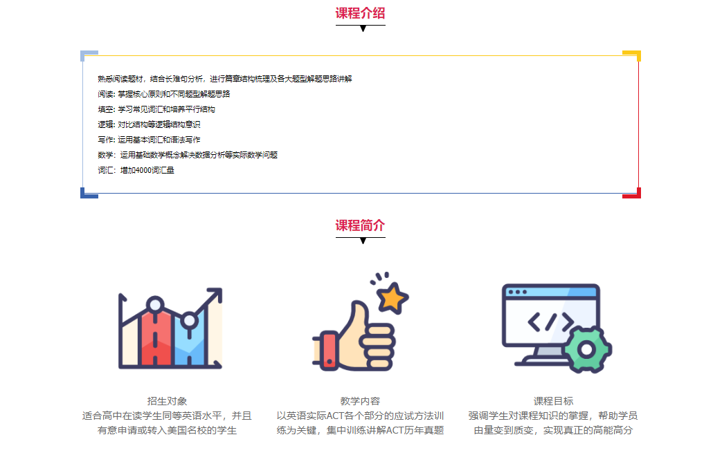 ACT32分导师班