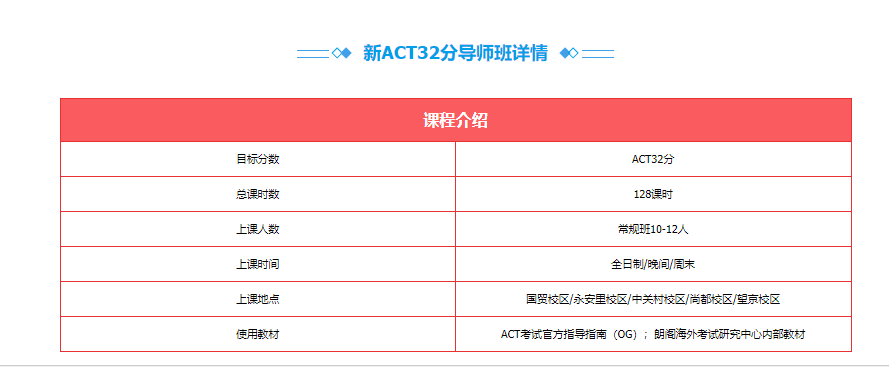 ACT32分班