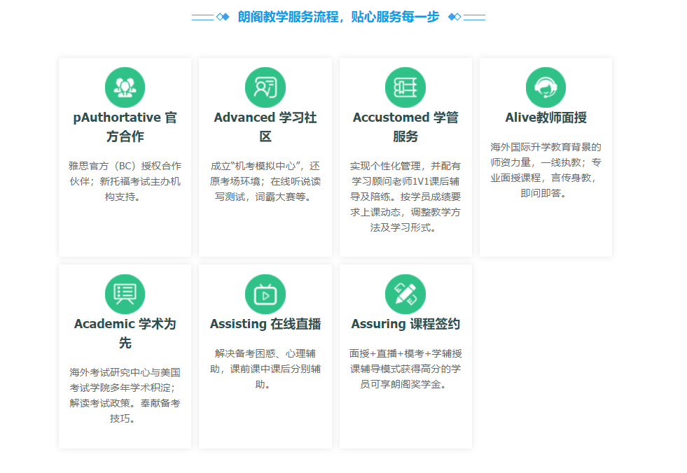 GMAT 650分班