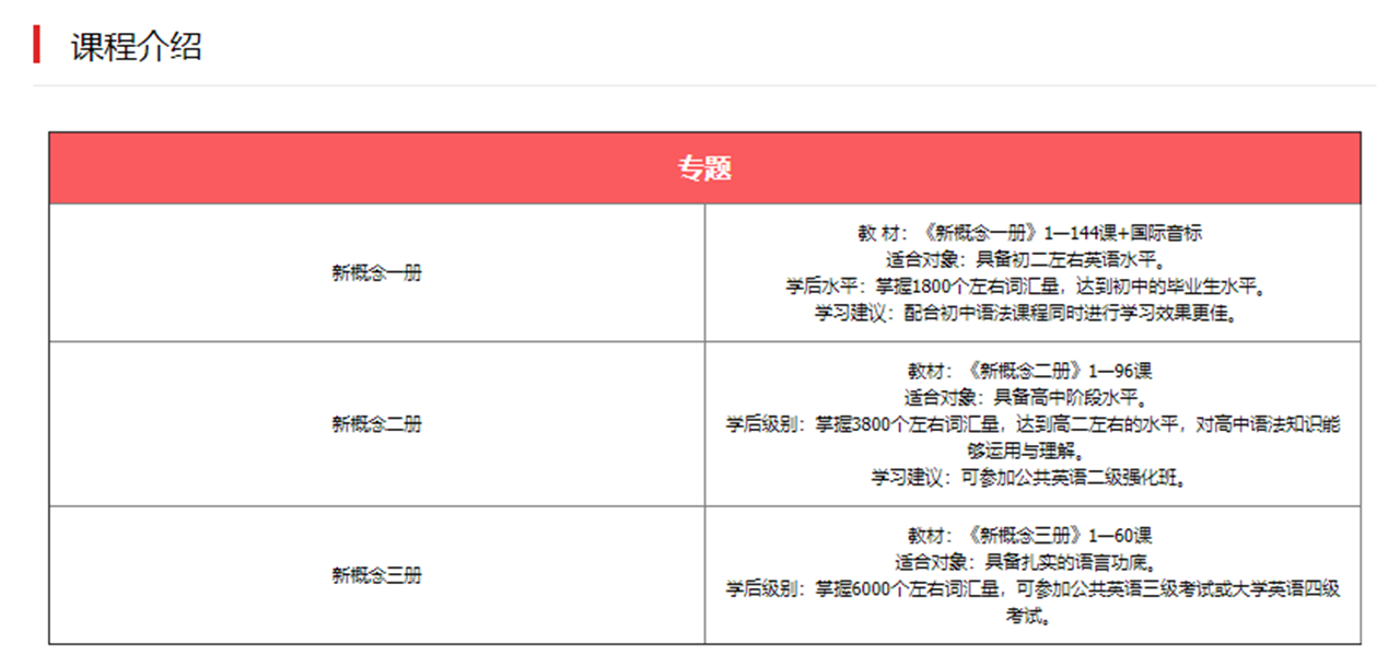 中学生新概念英语培训