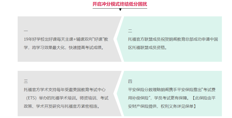 托福课程培训