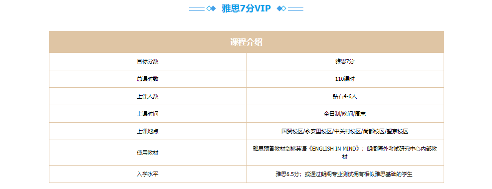 雅思7分VIP