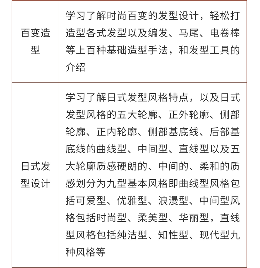 美发培训就业班