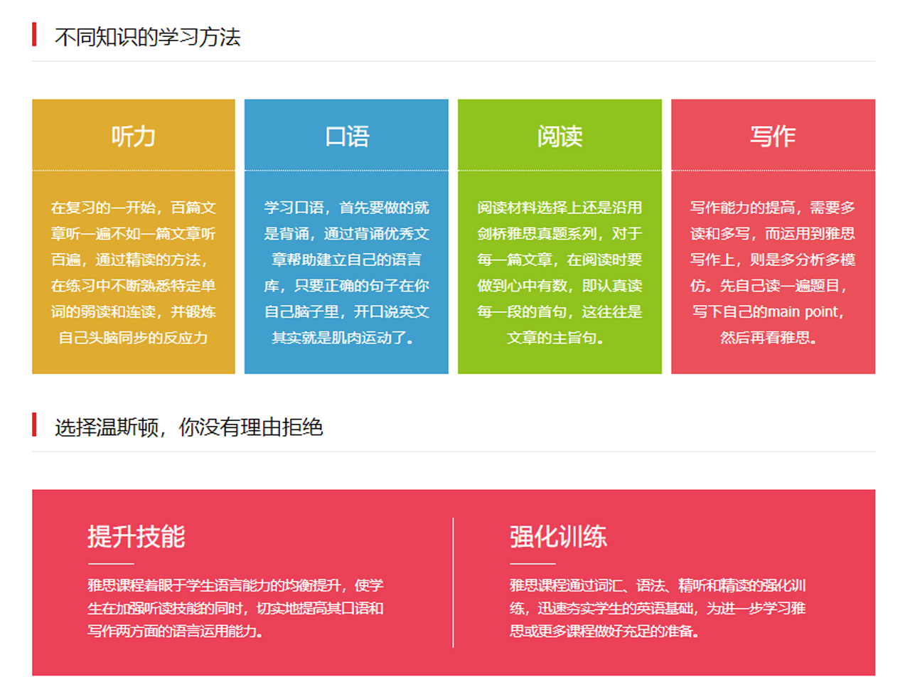雅思强化班培训