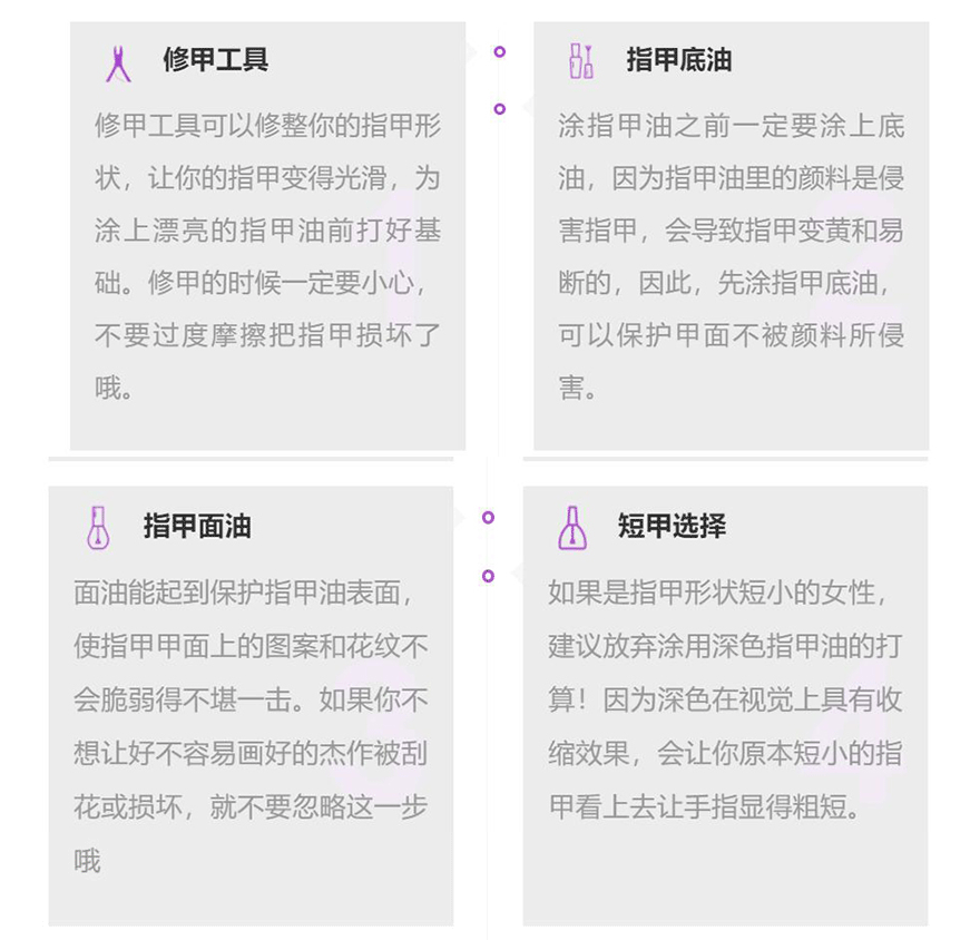 美甲培训班