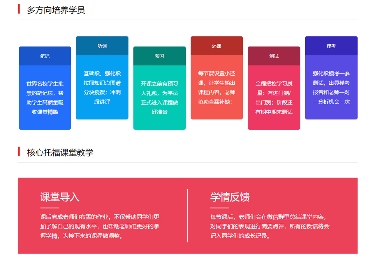托福词汇语法培训