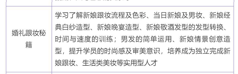 全能化妆班