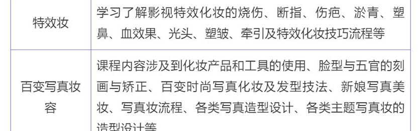 全能化妆班