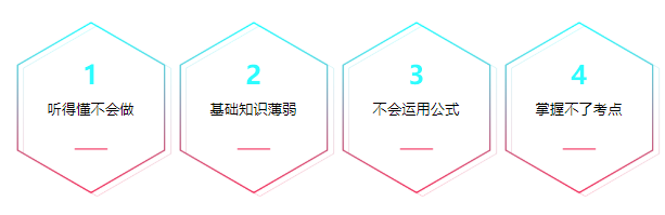 高中数学1对1提升课