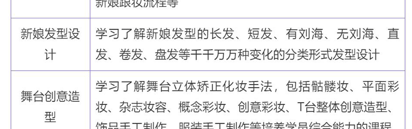 全能化妆班
