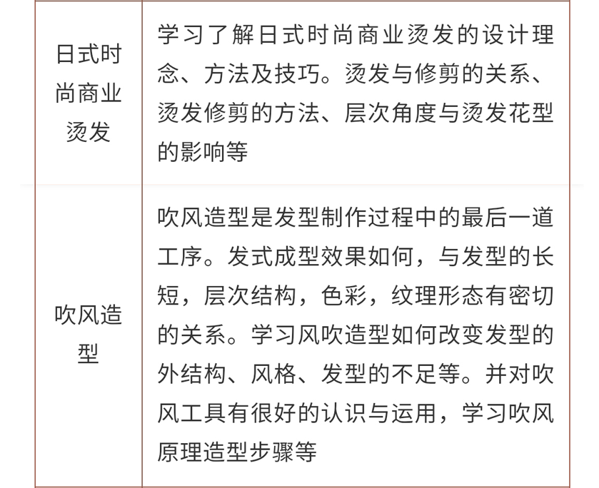 美发全科班