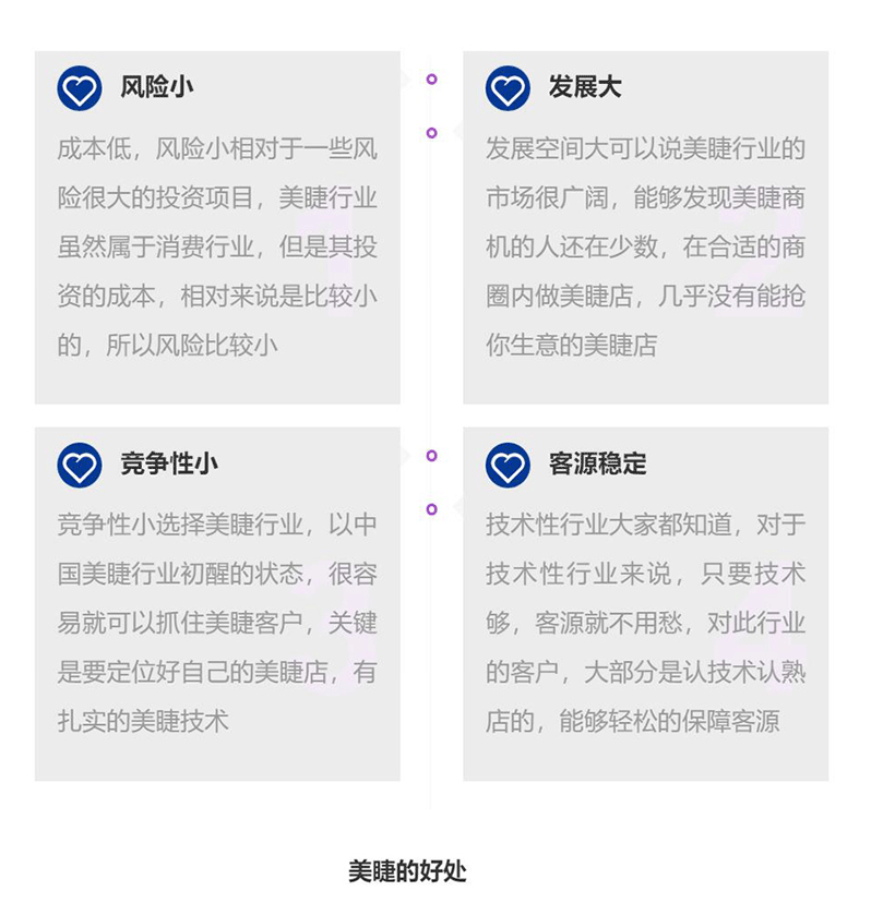 美睫培训班