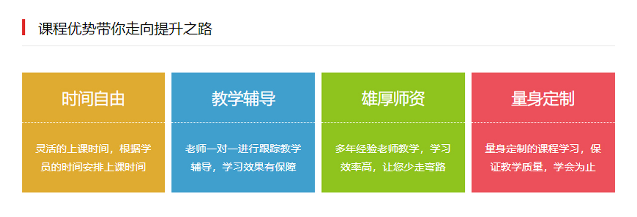 零基础英语培训