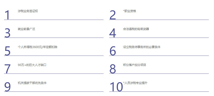 税务师高效取证班