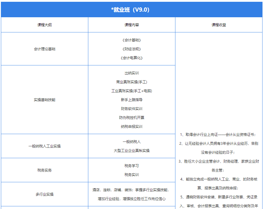 会计零基础