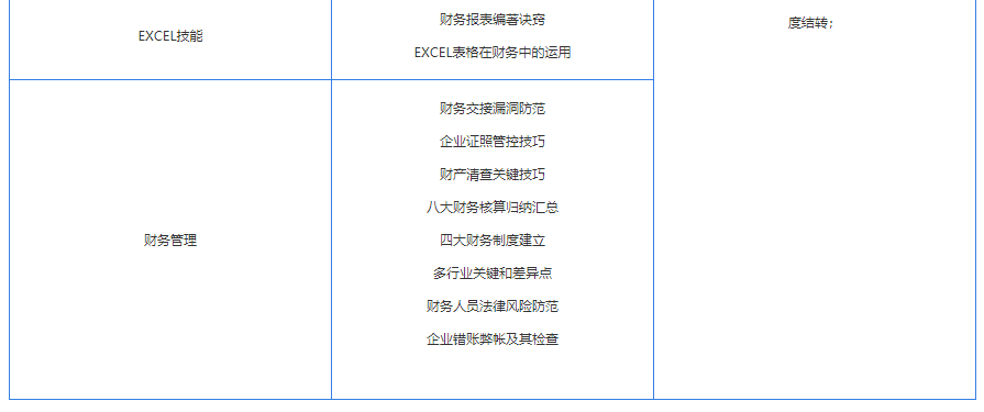 会计零基础