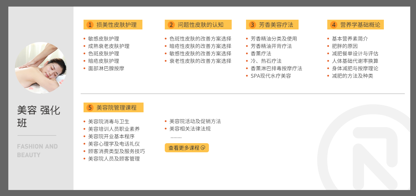 美容师培训