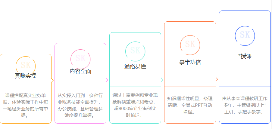 会计零基础