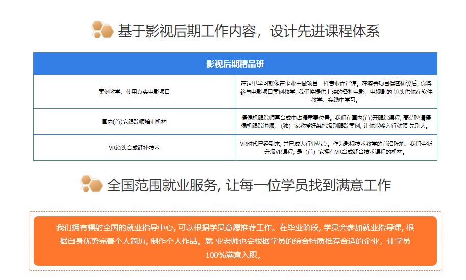 影视后期培训