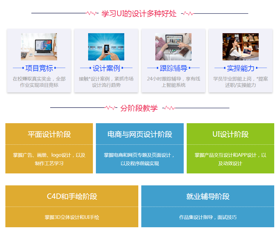 UI设计培训