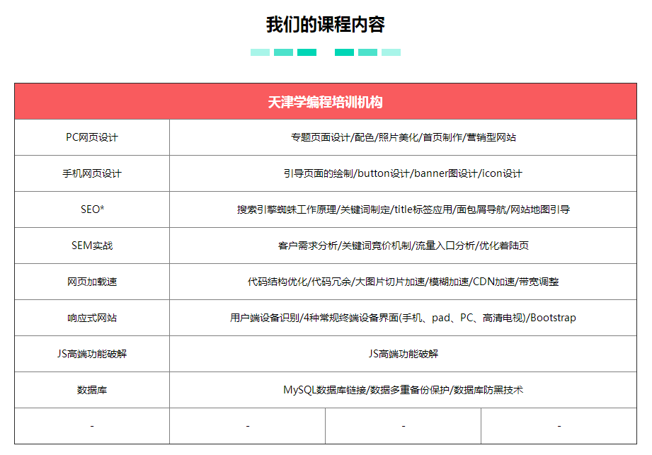 web前端工程师培训
