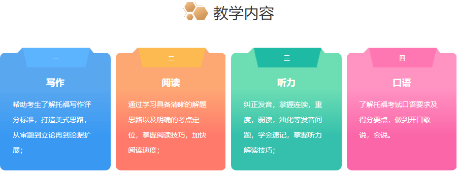 托福基础班培训