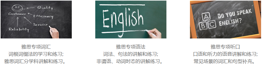 雅思预备班培训