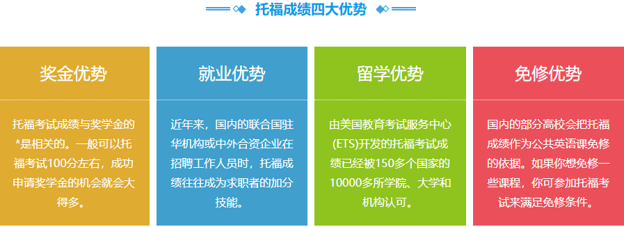 托福大学生强化班培训