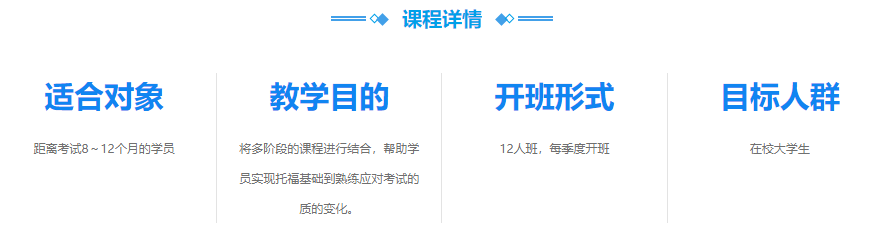 托福大学生强化班培训