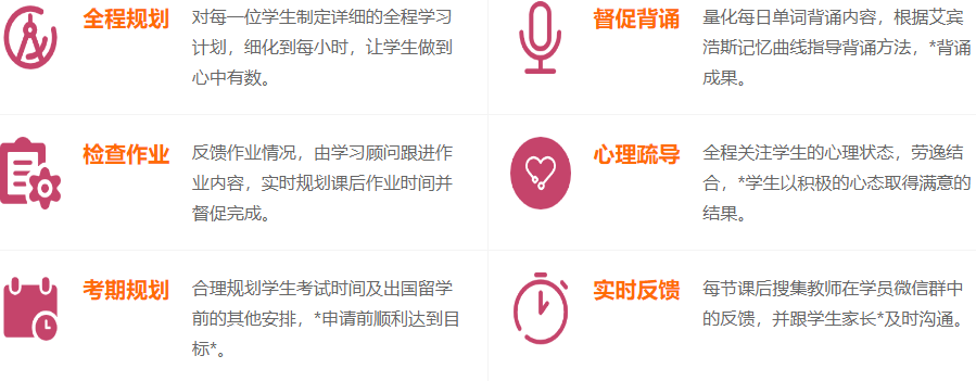 雅思预备班培训
