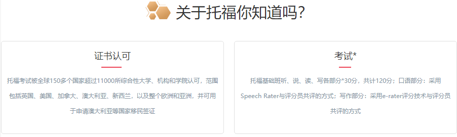 托福基础班培训